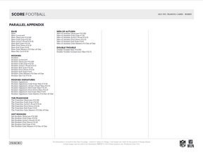 2023 Panini Score Football Hobby Box