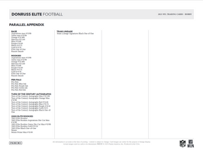 2023 Panini Donruss Elite Football Hobby Box